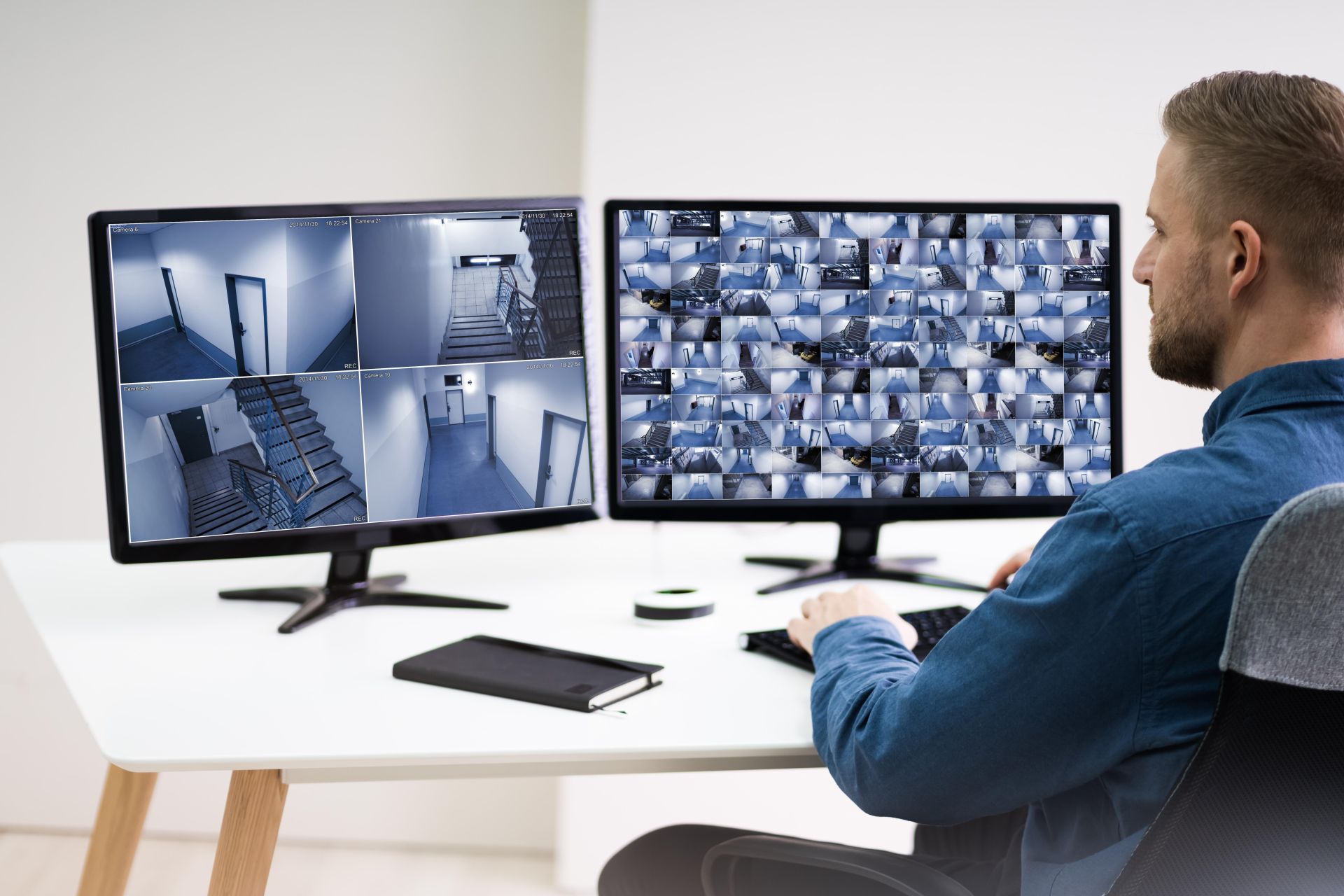 Czy monitoring spełnia wymogi RODO?